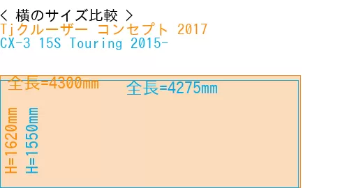 #Tjクルーザー コンセプト 2017 + CX-3 15S Touring 2015-